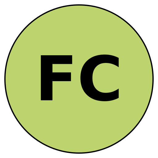 FitConfidence
